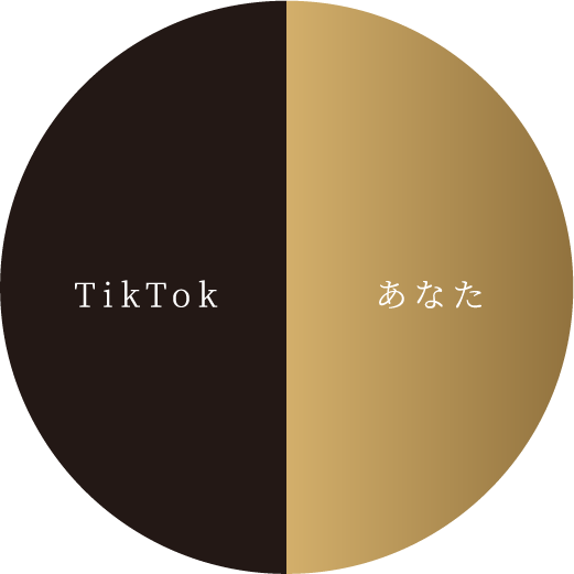 フリーの場合の収益割合（TikTok 50%、あなた 50%）